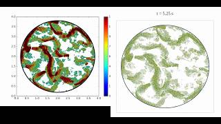 Clustering in active particle systems
