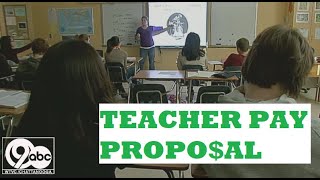 Hamilton County to raise teachers' starting salary amid statewide concerns