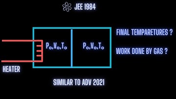 [JEE Adv] Final Temps of both chambers? |IIT 1984