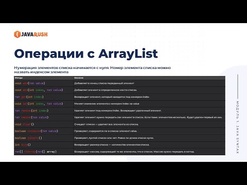 Видео: Операции с ArrayList | Фрагмент лекции JavaRush - университета