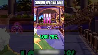 Every character with Reload Cancel Animation | Marvel Rivals #marvelrivals
