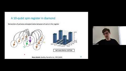 BQIT 2020: Conor Bradley (TU Delft/QuTech) - Nuclear spin registers in diamond