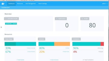 Docker Datacenter - Prototype from DockerCon 2016
