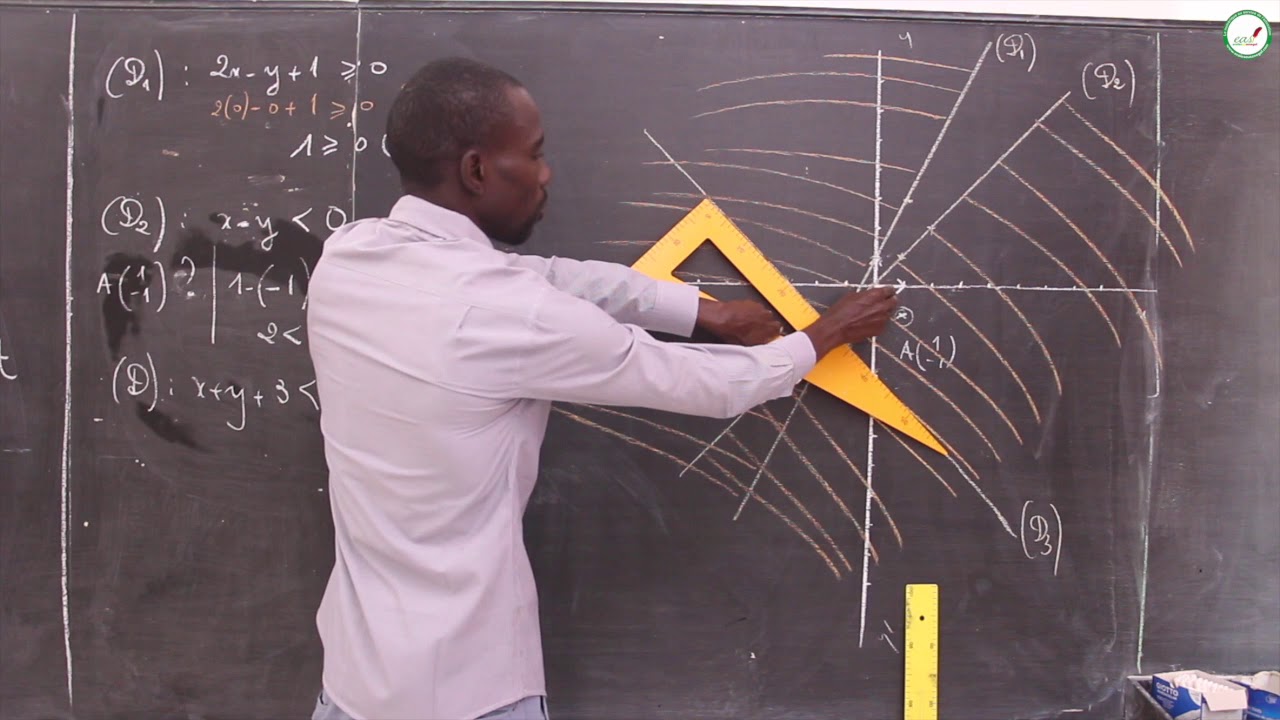 Exercices - Première L - Mathématiques : Systèmes d'équations et d'inéquations / Suite 1 / M. Boye