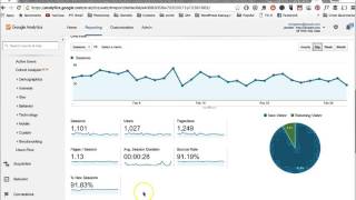 How to Find Your Unique Pageviews in Google Analytics