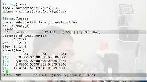 Multicollinearity: R lab: Lasso