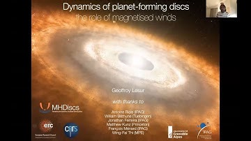 Dynamics of planet-forming discs : the role of magnetised winds