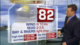 Storm Patrol Forecast - Tuesday, October 16, 2012
