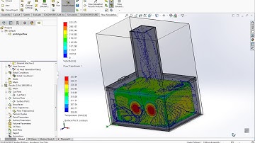 Solidworks Flowsimulation for Convection system