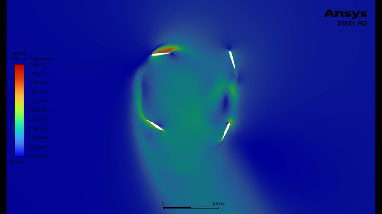 2D Cyclorotor Simulation Test 2 (Close View)