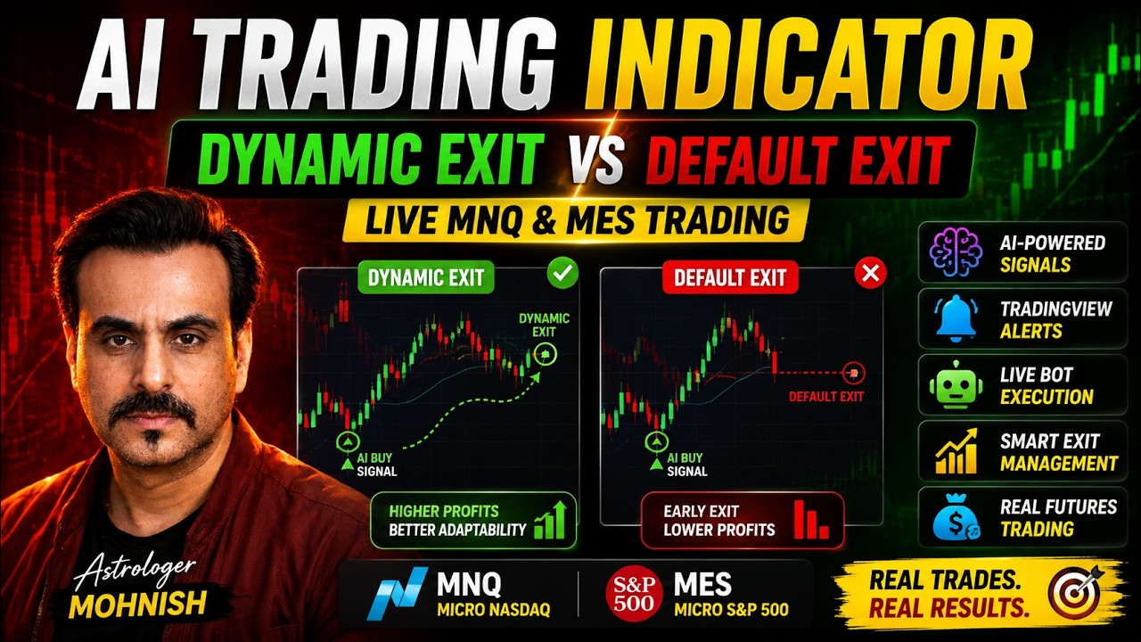 Dynamic Exit vs Default Exit – Live MNQ & MES Trading 🚀