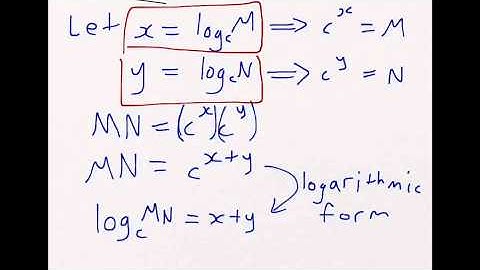 8.3 | Introduction | Laws Of Logarithms