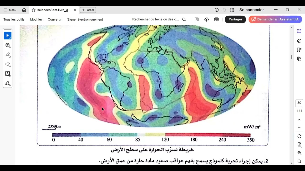 حوصلة حول حركة الصفائح التكتونية "ثالثة متوسط"