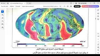 حوصلة حول حركة الصفائح التكتونية "ثالثة متوسط"