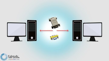 Simplifying Swim Meet Management Connections with Colorado Time Systems USB Connect Device
