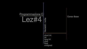 variabili:  char, short int,int,long int  ,float, unsigned (Programmazione C) lez#4