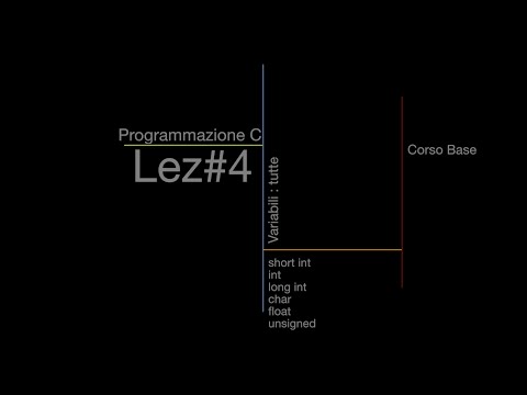 variabili:  char, short int,int,long int  ,float, unsigned (Programmazione C) lez#4