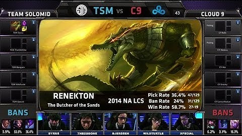 Cloud 9 vs TSM Game 2 | Grand finals Season 4 NA LCS Spring 2014 Playoffs 1st place | C9 vs TSM G2