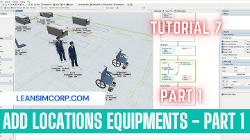 Flexsim healthcare process flow tutorials | Flexsim simulation tutorials | Simulation | Part 1