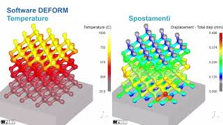 Simulazione Additive Manufacturing con Software DEFORM screenshot 3