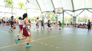 20190302 大醫盃 中國中醫VS長庚中醫 3/4