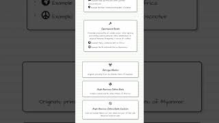 Classification of Borders: Antecedent, Subsequent, Superimposed, Consequent