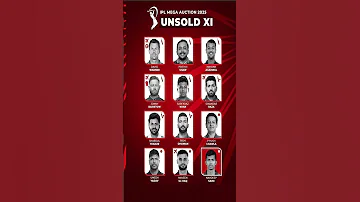 IPL 2025 Unsold Players Playing 11 Ipl 205 Auction Ipl2025 Iplauction2025 Tataipl Unsold 