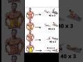 Six Pack Workout |abs exercises |#shorts #shortsfeed #gymworkout#gymworkouts #channel#abs#abworkout