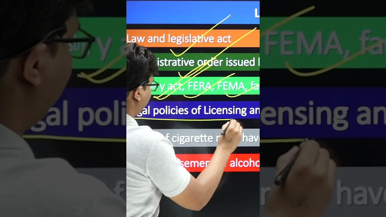 Legal environment | Business environment class 12 Business environment 