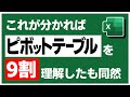 ピボットテーブルを使うなら、最初にこの基本ルールを理解しましょう【Excel】【YT0125】
