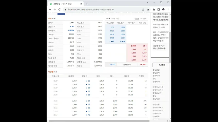 024910경창산업 주가 전망 및 차트 분석