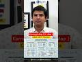 Karnaugh Map ( K- Map ) | Digital Electronics | CSIR NET Physics | IFAS