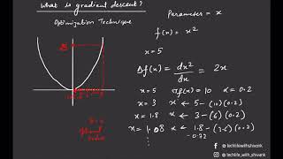 Introduction to Gradient Descent