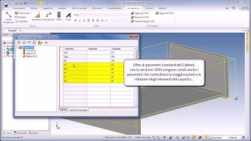 Novità Cassetti Oikema 2014