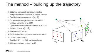 Reconstruction of 3D Flight Trajectories from Ad-Hoc Camera Networks (IROS 2020)