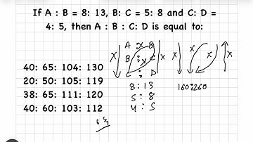 Only 1 Step to Find A:B:C:D No Long Calculation!
