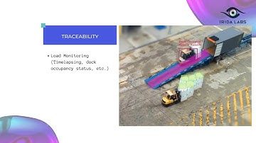 Vision AI Solution for Warehouse Monitoring
