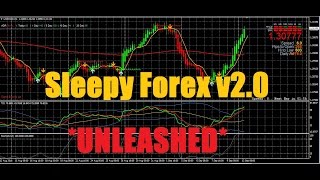 EASY FOREX SYSTEM *CHEAP* w/ MOBILE ALERTS! 2016