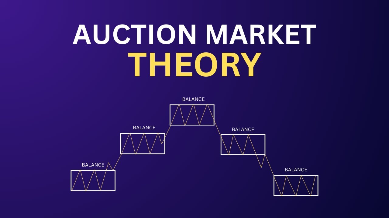 Auction Market Theory (AMT) - YouTube