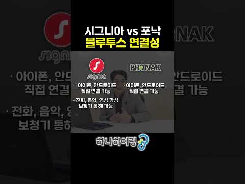 시그니아 vs 포낙, 블루투스는 뭐가 더 좋을까