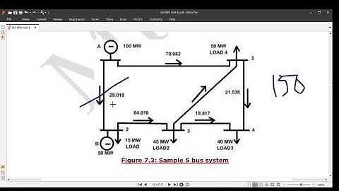 5EE5-11 L25 RPS,  Postage stamp method by Sanjay K Kakodia