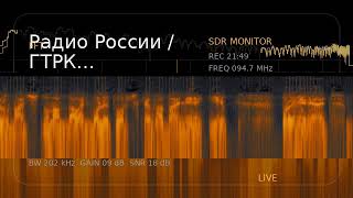 Радио России / ГТРК Волгоград-ТРВ 2026-04-28 05:13:25