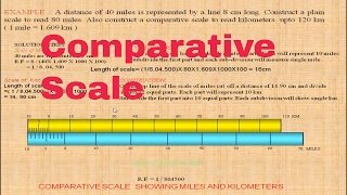 Comparative Scale Example - Engineering Drawing