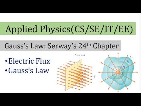 04. Gauss&rsquo;s Law I | Applied Physics