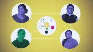 Future of Talent: Peer-Based Learning Net Worth