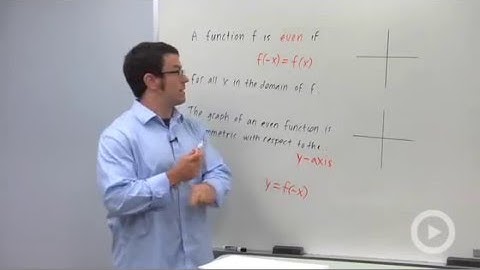 Symmetry of Graphs: Odd and Even Functions