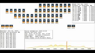 SolarPanels 20201028