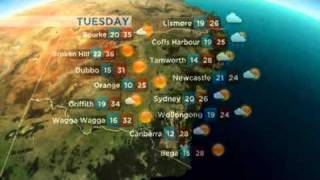 Abc Weather