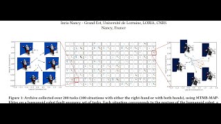 Teaching Robots to Fall - Multi-Task Multi-Behavior MAP-Elites Net Worth