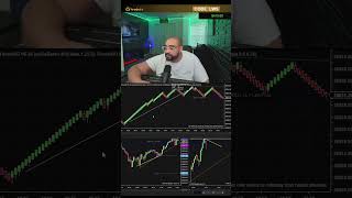 Doesn’t take much #trading #daytrading #stockmarket #investing #propfirm #futures #trader